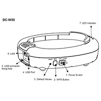 Lumens-DC-W50