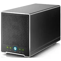 AKITIO-TBQM-TIAA-AKTU