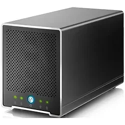 AKITIO-TBQM-TIAA-AKTU