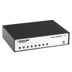 BLACK BOX CORPORATION IC1023A