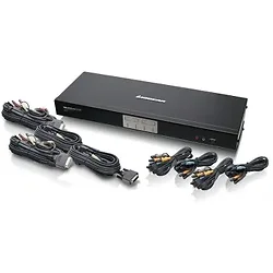 IOGear-GCS1784DPKIT