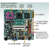 IEI TECHNOLOGY-KINO-GM45A-R10