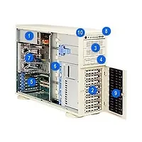 Supermicro-CSE-743TQ-R760B (3YR