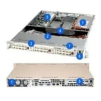 Supermicro-CSE-812I-400C BEIGE