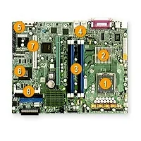 Supermicro-MBD-P8SC8-O