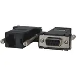 OPENGEAR 319015