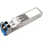 OPENGEAR 569025