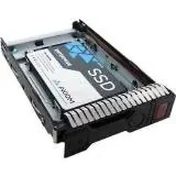 AXIOM-804602-B21-AX