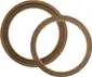 Nippon Labs-RING65BZ
