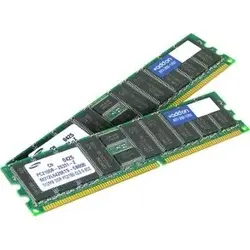 APPROVED MEMORY-KTA-MB1066K2/8G-AM
