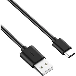 AXIOM-USBAMUSBCMR-AX