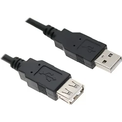 AXIOM-USB2AAMF15-AX