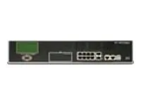Fortinet-FG3600ABDLUS