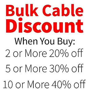 Connectpro SDU-15 - 15FT DVI-I Male/Male Cable with USB A/B Connection