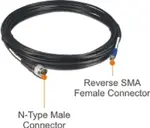 TRENDNET TEW-L202
