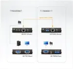 Aten Technologies VE170RQ