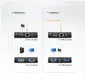 Aten Technologies-VE170RQ