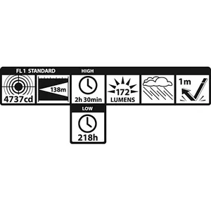 Maglite XL200S3096 - XL200 LED Flashlight