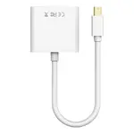 Belkin F2CD051B