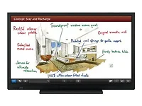 SHARP NEC-PN-C603D?DIST