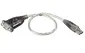 Aten Technologies-UC232A