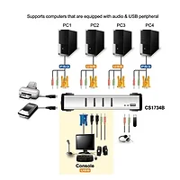 Aten Technologies-t21420