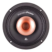 Precision Power-PM2804