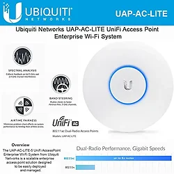 Ubiquiti-UAP-AC-LITE-US
