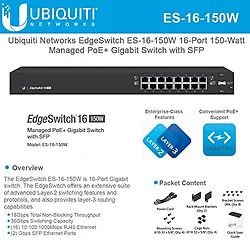 Ubiquiti-ES-16-150W
