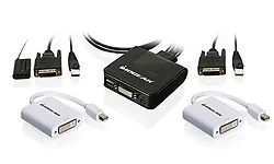 IOGear-GCS922MDPKIT