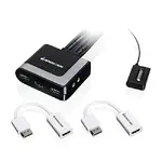 IOGear GCS62HDPKIT