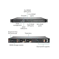 SONICWALL-01-SSC-4785