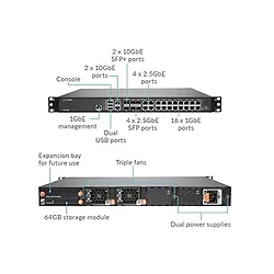 SONICWALL-01-SSC-4786