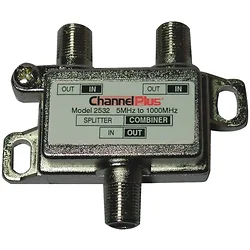CHANNEL PLUS-MPT2532