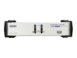 Aten Technologies-CS1742