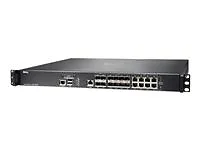 SONICWALL-01-SSC-4259