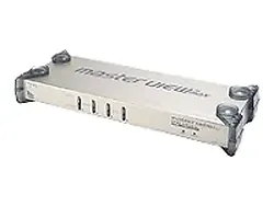 Aten Technologies-CS1754