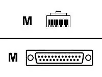Cisco-CAB-RJ-MODEM-8=