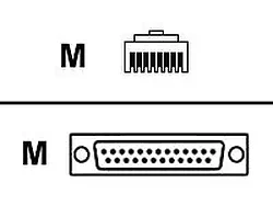 Cisco-CAB-RJ-MODEM-8=