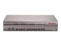 Raritan-SW2-USB-COMBO