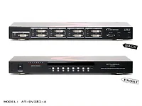 Atlona-AT-DVI-81A