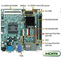 IEI TECHNOLOGY-KINO-HM551-R10