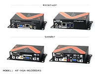 Atlona-AT-VGA-RS300SRS