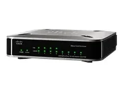 Cisco-SD208P-RF