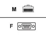 Digi 76000201