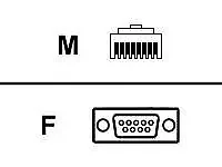 Lantronix-ACC-500-103