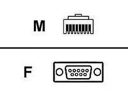 Lantronix-ACC-500-103