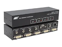 HALL RESEARCH-DVS-4A