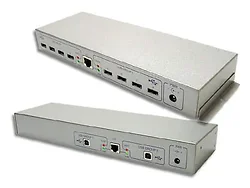 HALL RESEARCH-UU-2x4