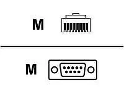 Lantronix-ACC-500-101